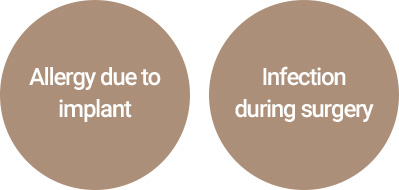 Allergy due to implant /Infection during surgery